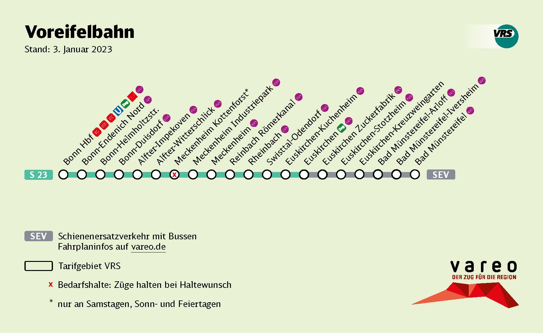 aktueller Linienplan der Voreifelbahn (S23)