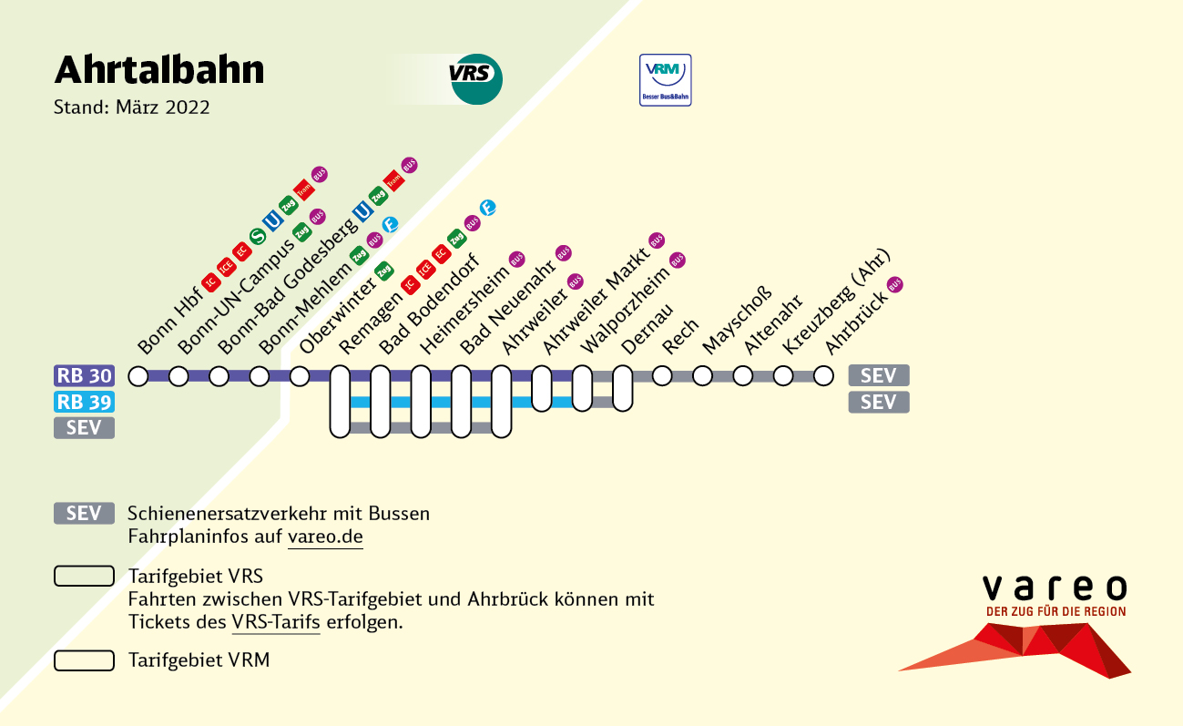 vareo_Perlenschnuere_2022_Ahrtalbahn