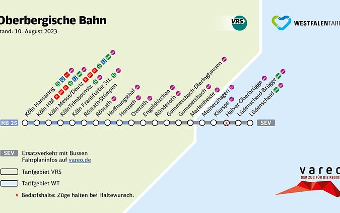 vareo_Perlenschnuere_2023_OberbergischeBahn_v1_10.8.23