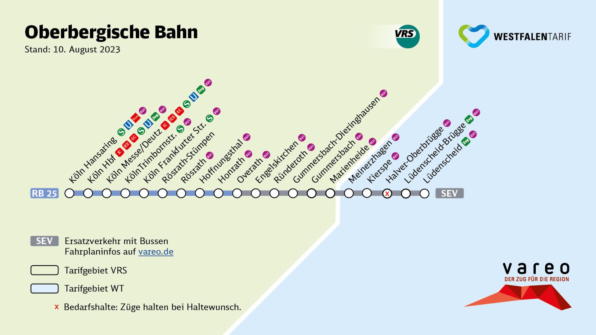 vareo_Perlenschnuere_2023_OberbergischeBahn_v1_10.8.23